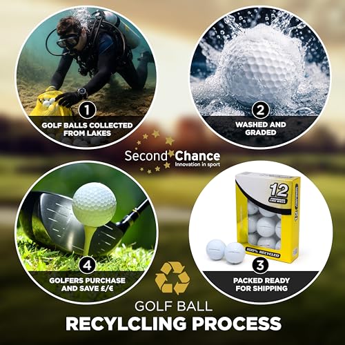 Second Chance Recycled Lake Golf Balls, 12 Pack - Grade A for Maxfli Golf Balls, Mixed - Image 4