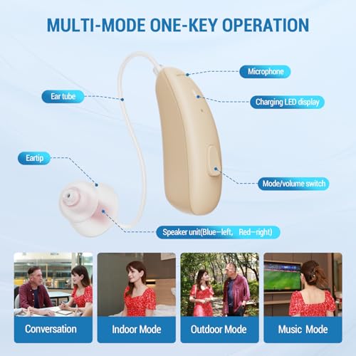 Flaygo Hearing Aids for Seniors Hearing Loss Rechargeable Upgraded 16-Channel OTC RIC Hearing Aid with 4 Intelligent Noise Cancelling, Micro Invisible, Auto-On/Off, Howling suppression (Beige)