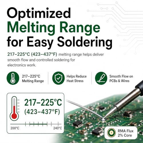 Image of 0.3mm Lead Free Solder Wire, Rosin Core Solder for Electronics, Sn97 /Ag0.3 /Cu0.7, 50g Fine Thin Solder Wire for PCB, Circuit Boards, Micro Soldering and Precision Repair | Precision PCB Repair