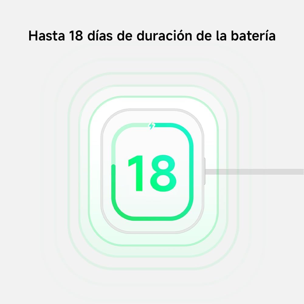 Vue 6
