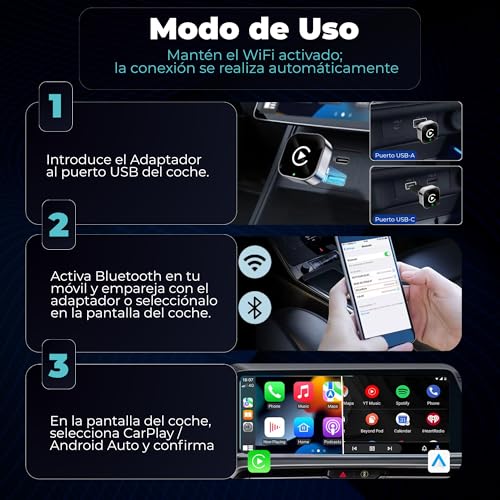 Miniatura 5 de Tesorista Carplay Inalambrico 2 En 1 Mini Versión 2026 Usb Plug Play, Reconexión 3 S, Usb-A Usb-C Y Dongle Rígido Para Puertos Difíciles Apple Carplay Inalambrico Android Auto Inalambrico