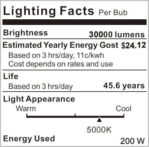 Deamoris 200W 8Pack LED Wall Pack Light with Photocell, 30,000LM, 5000K Daylight White, IP65 Waterproof Outdoor Wall Light, Dusk to Dawn Commercial Exterior Lighting for Garage, Warehouse, Driveway - Image 8