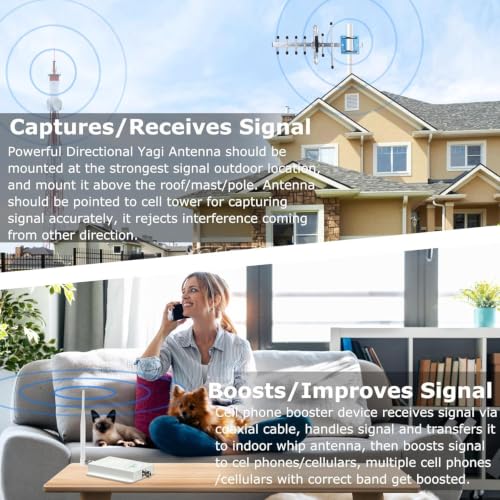 Image of Cell Phone Signal Booster for AT&T T-Mobile, 5G 4G LTE Band 12 17 700MHz | Up to 4,500 sq ft, 65dB cell signal amplifier, FCC Approved, multi-user coverage, outside signal required