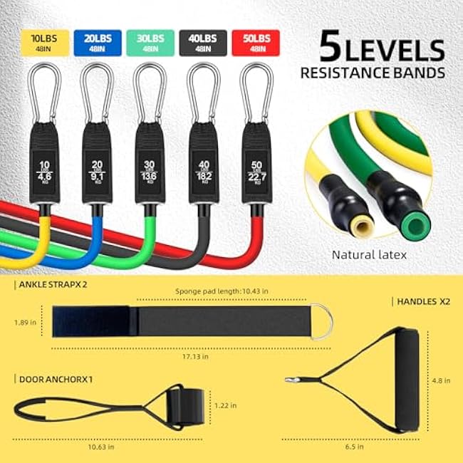 Door Anchor Strap and Resistance Bands for Working Out with Handles, Strength Training Equipment Exercise Bands for Full Body Workout, Non-Slip Multi Point Attachment for Home Gym Fitness