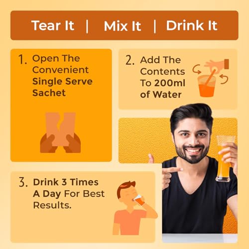 Image of GoFigure Pre Meal Supplement Powder Shot Orange Flavor, 21 Sachets (5g Each) | With Slimbiome for Weight Loss & Weight Management, Metabolism Support | Natural Appetite Control for Men & Women