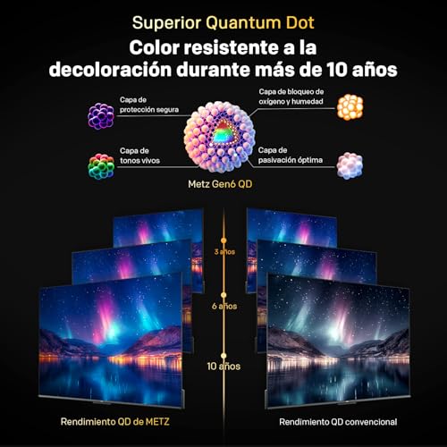 Miniatura 3 de Metz TV 32 Pulgadas Smart TV, Televisor 32” QLED, HDR10, Dolby Audio, Chromecast Integrado, WiFi, Bluetooth 5.1, HDMI 2.1, DVB-T2/S2/C, Ci+, 32MQH7000Z (Modelo 2026)