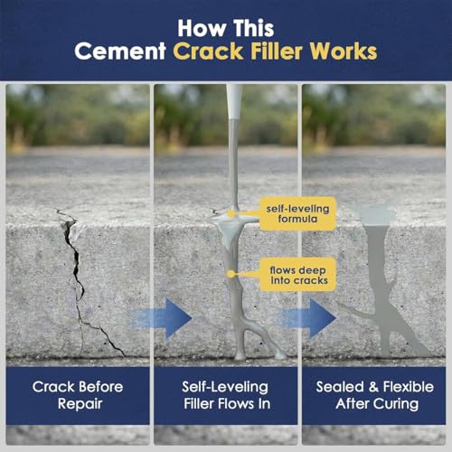 Image of LYROVO Quick-Dry Crack Filling Sealant 500g, Modified Silane Waterproof Concrete Crack Repair Glue for Walls, Roofs, Driveways, Tile & Expansion Joints