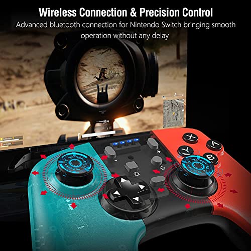 Gamory-Controller-8581-per-interruttore