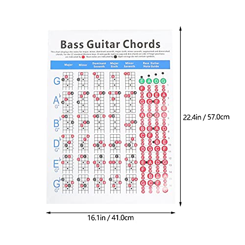 Holibanna Basgitaar Akkoord Grafiek Beginner Akkoord Grafiek Instructie Poster Basgitaar Vinger Praktijk Grafiek Poster… - Image 5