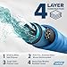 Camco 12-Ft Heated Water Hose for RV - Water Line Freeze Protection Down to -20°F/-28°C - Features Energy-Saving Thermostat & Includes Adapter for Connection to Either End of Hose (22910)