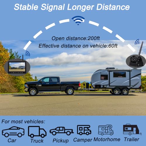 Image of Magnetic Backup Camera Wireless with 7 inch Monitor Rechargeable Large Capacity Battery Rear View,3 Mins Easy Install,for Gooseneck Horse Travel Trailer Boat Fifth Wheels Car RV Camper Trucks.