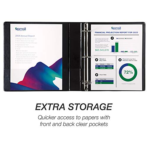 Samsill Durable 1.5 Inch Binder, Made In The Usa, Round Ring Customizable Clear View Binder, Black, 12 Pack (Mp128450) #TOP4