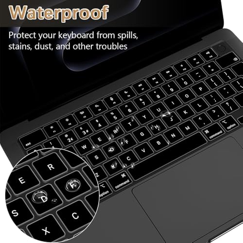 Protector de teclado para MacBook 13-16 pulgadas silicona miniatura 6