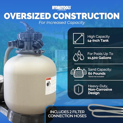 Image of Swimline Sand Filter Pump for Above Ground Pool - 14'', 0.45THP, 2400 GPH Pump Flow Rate, 4 Way Multi Port Valve, Easy Installation