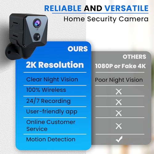 2K WiFi Mini Spy Camera