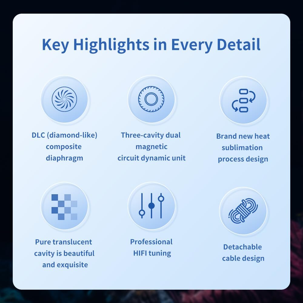 TRN Medusa High-Performance HiFi Dynamic Earphones (mic)