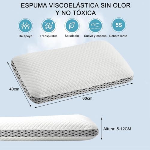 Almohadas, Home Imagen adicional