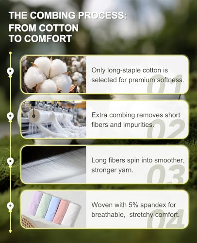 Image of Sunm Boutique Combed Cotton Underwear for Women, High Waisted Soft Briefs | Full Coverage Breathable Stretch Comfy Ladies Panties for Sensitive Skin Postpartum Yoga Work Everyday Wear