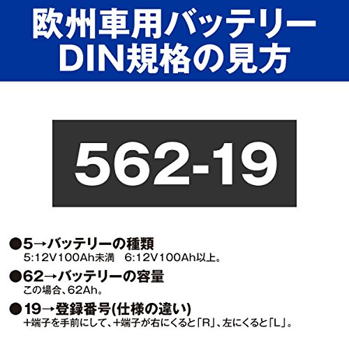 Amazon.co.jp: 自動車用バッテリー / 580-14 (SLX-8C S-8B A085 Amazon.co.jp: 自動車用バッテリー / 580-14 (SLX-8C S-8B A085