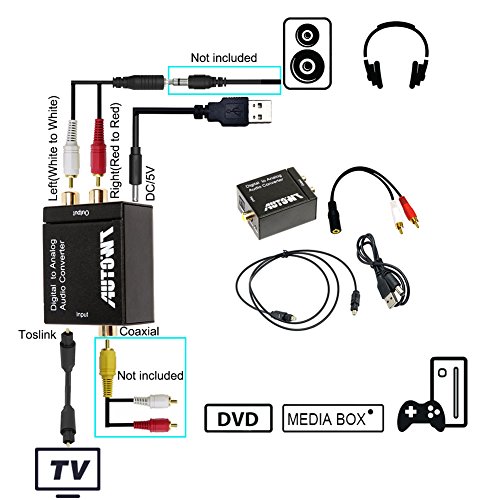 AutoWT Digital Coaxial Toslink Adapter 