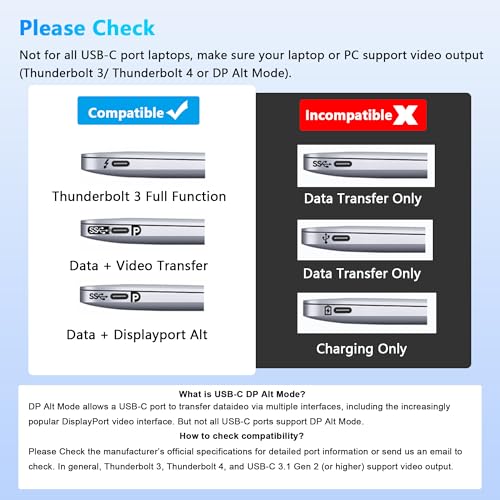 Thunderbolt 4 Docking Station Dual Monitor