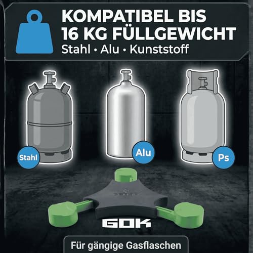 GOK Füllstandsanzeiger Senso4s PLUS für Gasflaschen