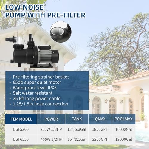 Blue Bay BSF6350 Bluebay Sand Filter Pump For Above Ground Pool,15 Inch Pool Sand Filter 1/2Hp thumb #4