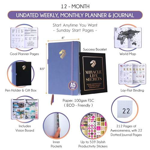 Image of Undated Daily Weekly & Monthly Planner with Budget Section