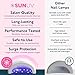 SUNUV UV LED Nail Lamp, Gel Light for Nail Polish UV Dryer with 3 Timers SUNone White