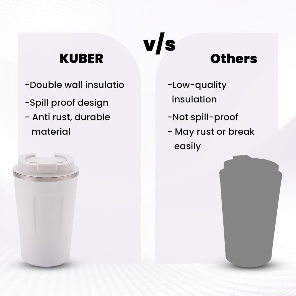 Kuber Industries Izolowany kubek do kawy ze stali nierdzewnej z ustnikiem z przepychem | podróżny kubek do kawy "380 ml"| biały