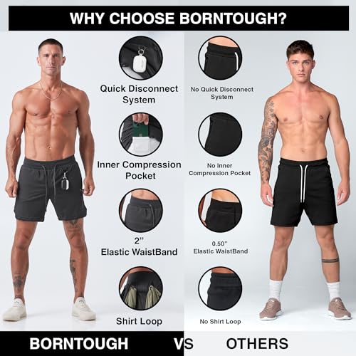 Born Tough 2 in 1 Mens Workout Shorts, 7 Inch Inseam Gym Shorts, Athletic Shorts for Bodybuilding, Running with Liner Pocket4