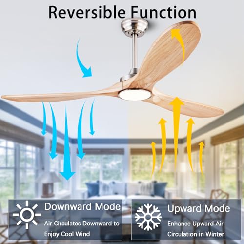 Image of QUTWOB 60 inch 3-Blade Wood Ceiling Fan with Light & Remote, Indoor Outdoor | solid raw wood blades, quiet dc inverter motor, 6-speed reversible remote, 3-color led light, for indoor outdoor patio garage