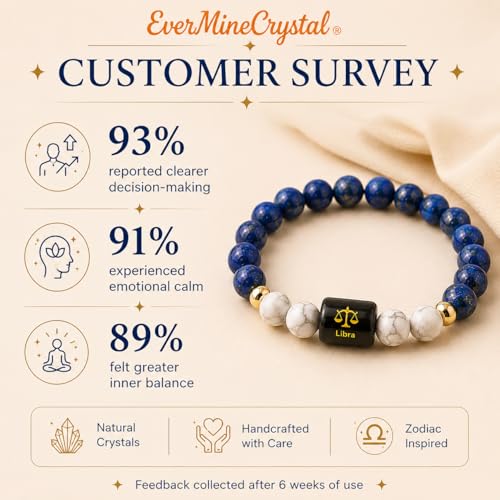 Image of Zodiac Crystal Bracelet with Raw Selenite Plate for Men & Women | Aries, Taurus, Gemini, Cancer, Leo, Virgo, Libra, Scorpio, Sagittarius, Capricorn, Aquarius & Pisces Rashi Bracelet | Astrology Healing Crystal Gift