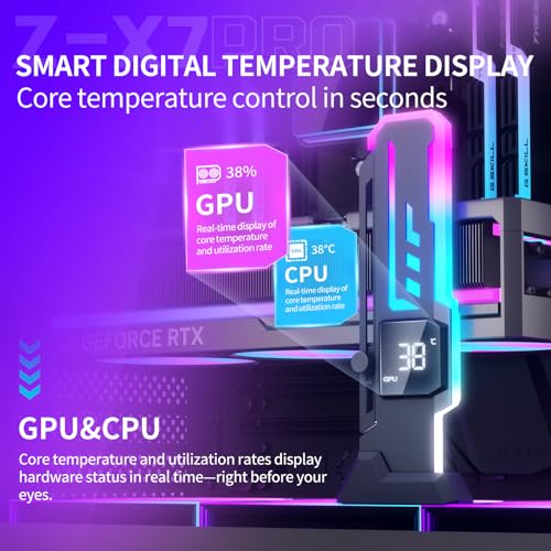 Soporte para GPU ARGB con Pantalla de Temp/uso CPU y GPU miniatura 2