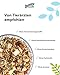 bunnyNature RennmausTraum Expert - Alleinfuttermittel für Rennmäuse - Nager-Futter Mix mit Vitaminen, Power-Ingredients & Mehlwürmern - 500g