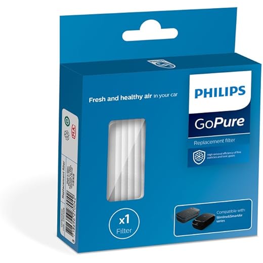 Gopure Select Replacement Filter
