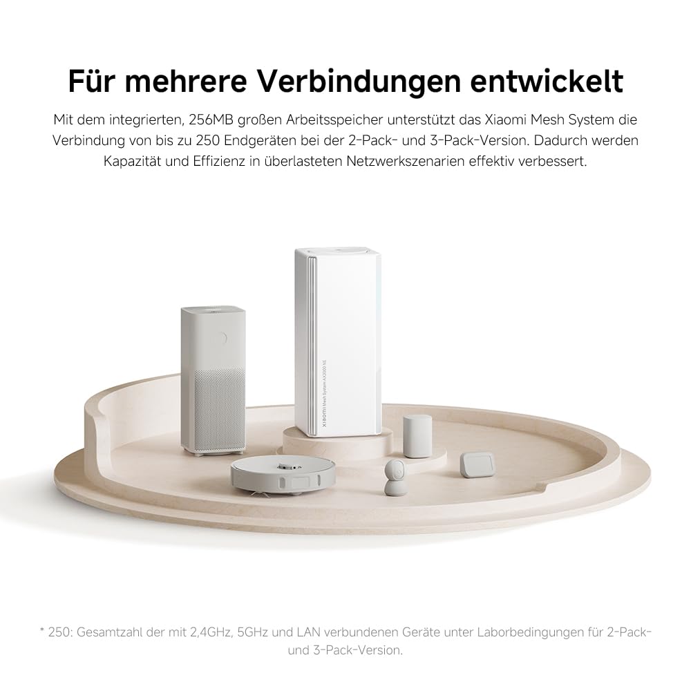 WLAN-Router WiFi6 AX3000 – Gigabit-Port, Integriertes Mesh-Netzwerk, Maximale WiFi6-Geschwindigkeiten