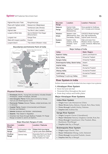 Image of Arihant Indian Army Agniveer GD & Tradesman Recruitment Exam | Complete Syllabus Coverage, Chapterwise PYQs, Maths Formulas | English Medium