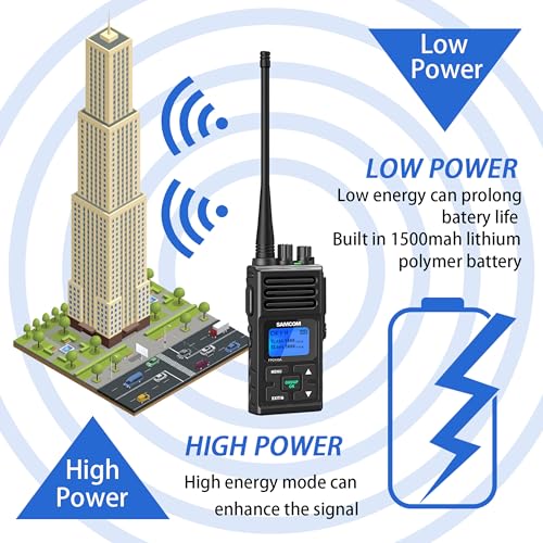 Image of SAMCOM 5 Watt Walkie Talkie Long Range, FPCN30A Two Way Radio Rechargeable with Speaking Mic, 2-Way Radios with Shoulder Mic for Restaurant Hotel Church Sports Events (2 Pcs Radio + Speaker Mic)