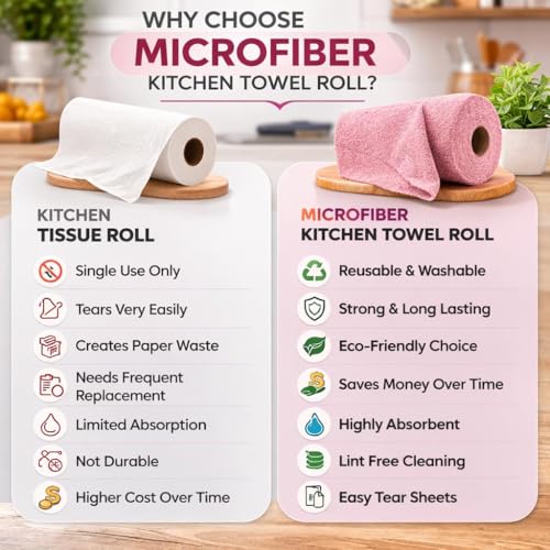 Image of PulGos 50pcs Microfiber Cleaning Cloth Roll - 25x25cm | 4000x Washable - Cheaper Than Regular Cloths - Ultra-Absorbent Lint-Free Rags | Tear-able Reusable Towels for Kitchen, Home, Car & Auto