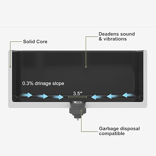 Miniatura 8 de HOROW HRSW Farmhouse - Fregadero de cocina de 30 pulgadas con rejilla inferior y colador, lavabo grande de porcelana de cerámica frontal de