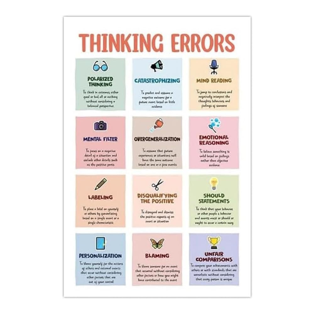 XTVVTODJXT Thinking Errors & Cognitive Distortions Poster, CBT Wall-Art for Psychologists and Counselors(Unframed,12x18inch(30x45cm))