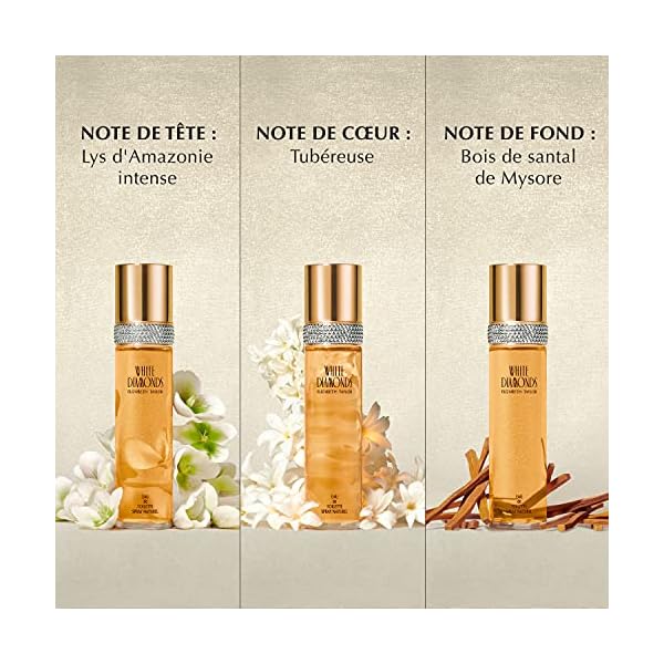 Elizabeth-Taylor-White-Diamonds-Perfume-for-Women-Daytime-Wear-Scent-33-Ounce Elizabeth Taylor White Diamonds Women's Perfume, Eau De Toilette EDT Spray, 3.3 Fl Oz