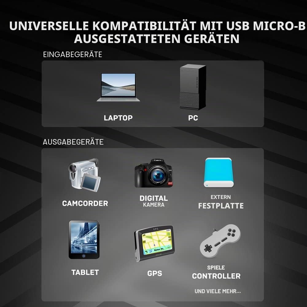 Behringer X-TOUCH MINI Ultrakompakter universeller USB-Controller & LINDY 36722 1m USB 2.0 Typ A an Mini-B Kabel, Anthra Line Anthrazit