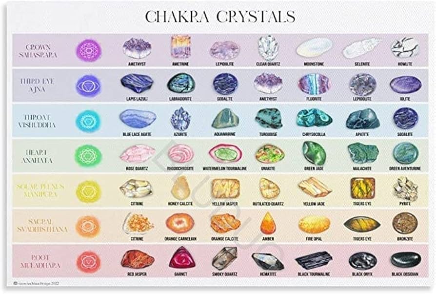 額装ポスター アセンション スピリチュアルポスター Amazon.co.jp: AGRADA - 額入り 瞑想 7つのチャクラ 絵 絵画