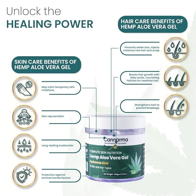 Image of Hemp Aloe Vera Gel with Hyaluronic Acid, D-Panthenol with Vitamin B5 For Face, Body & Hair | For Glowing & Soothing Skin, Anti-Ageing & Acne | Suitable for All Skin Types | 100 g (Pack of 2)