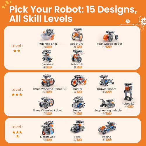 sillbird solar robot building kit stem gift for boys aged 8-13 15-in-1 diy science educational robotic toy for kids teens birthday powered by the sun or battery with 212 pieces