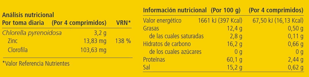Vitae Chlorella Plus Complemento Alimenticio - 60 Tabletas