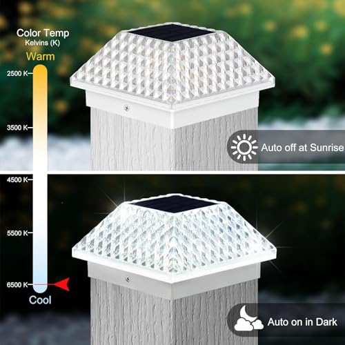 Taylor & Brown 8 Pack Solar Post Lights Solar Lights Outdoor Garden Post Lamp, Plastic Fence Deck Lights Waterproof Landscape Fence Post Cap Lamp For 3.5X3.5 4X4 Posts Patio Garden Decoration - 4