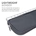 immagine 2kwmobile Custodia Tastiera Compatibile con Apple Magic Keyboard - Porta Tastiera PC - Keyboard Cover con Cerniera - in Neoprene Grigio